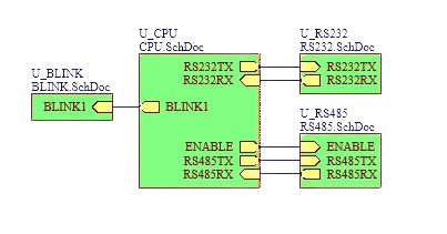 PCB Example 2